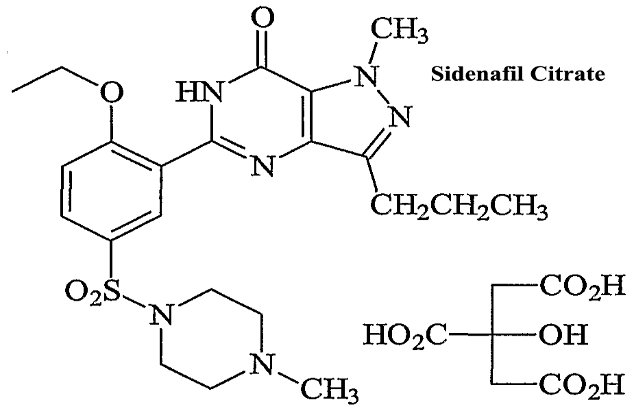 Sildenafil là thuốc gì? Công dụng & liệu lượng dùng thế nào?